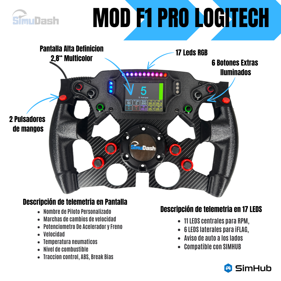 McLaren Mod for Logitech G920